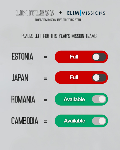 Limitless Missions Trips Place